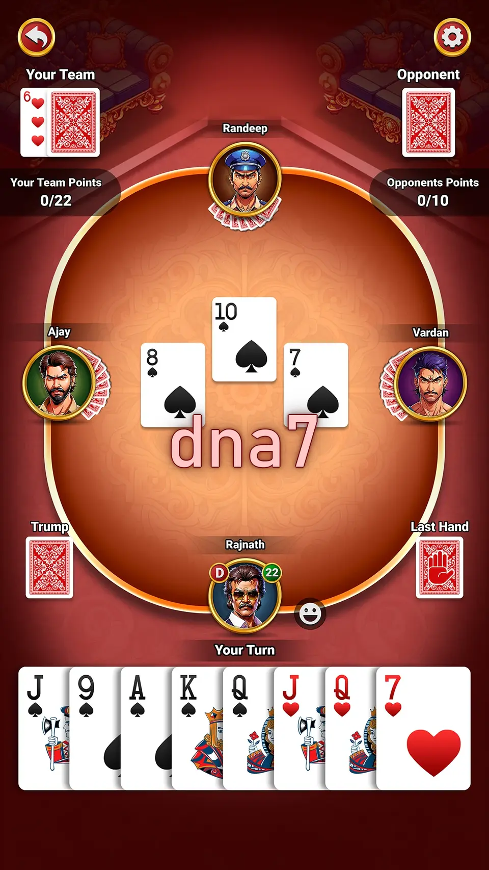 dna7 Masuk